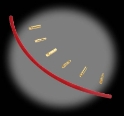 E-Flite Gold Bullet Connector Set 2mm