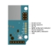 Status LEDs