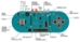 Labeled Diagram
