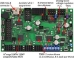 Labeled Hardware