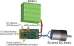 Simplified Connection Diagram